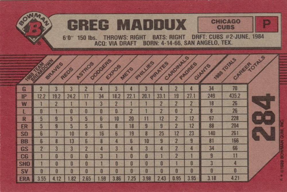 Greg Maddux  baseball card collectible - Main Image 2