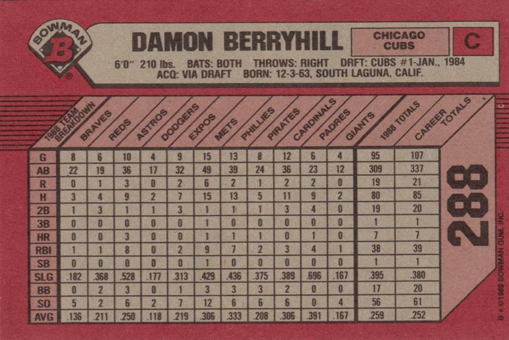 Damon Berryhill  baseball card collectible - Main Image 2