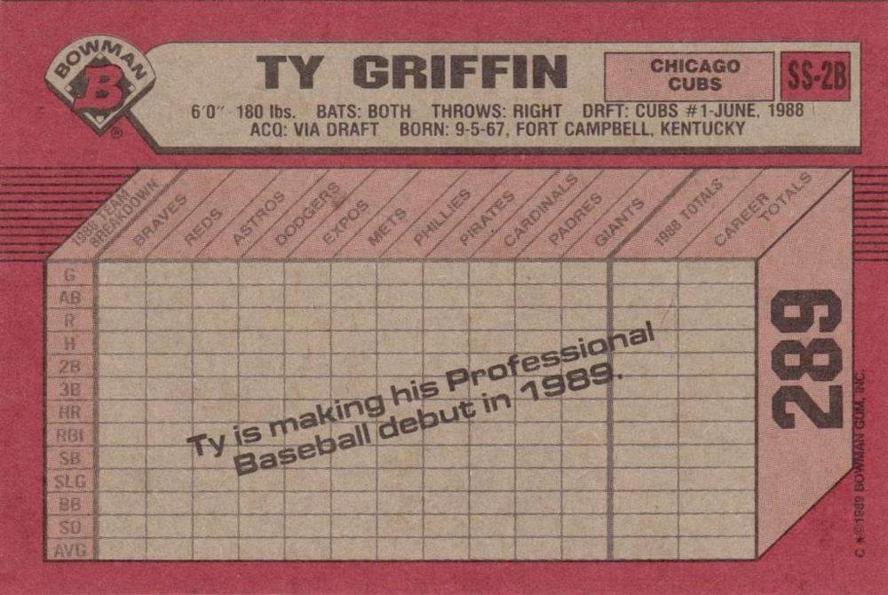 Ty Griffin  baseball card collectible - Main Image 2