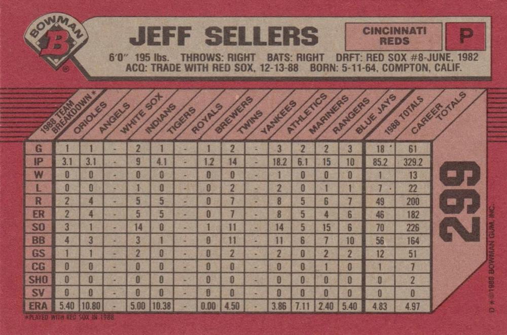Jeff Sellers  baseball card collectible - Main Image 2
