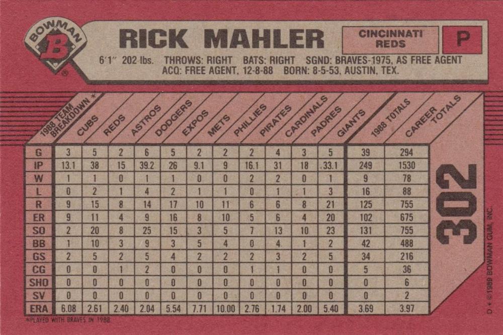 Rick Mahler  baseball card collectible - Main Image 2