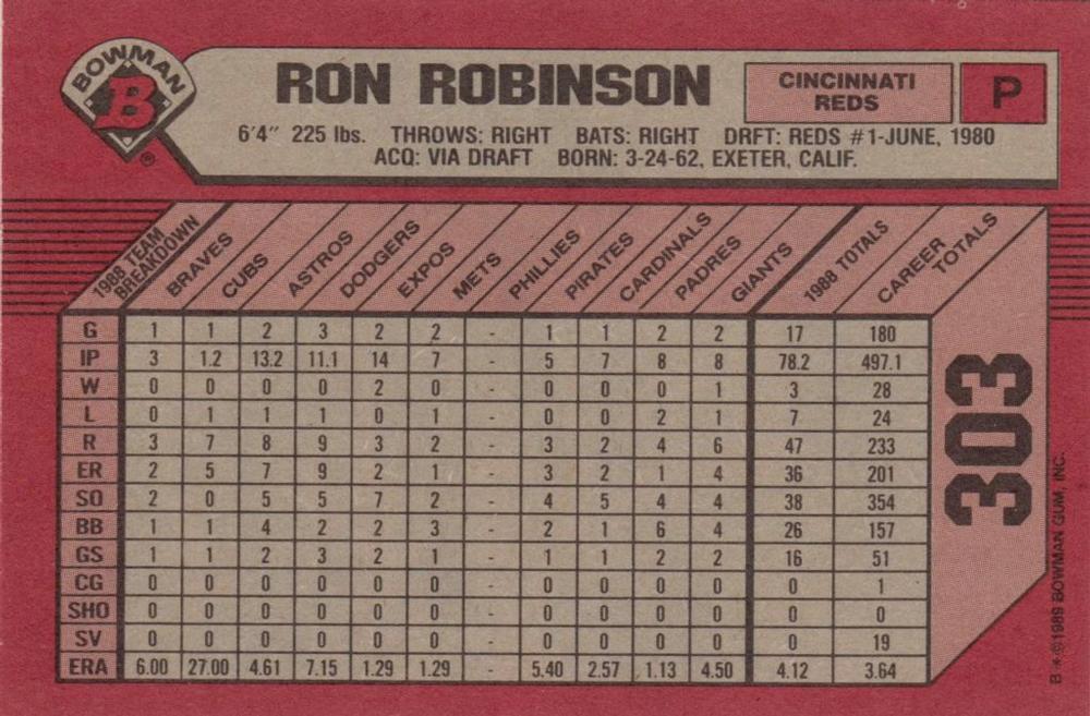 Ron Robinson  baseball card collectible - Main Image 2