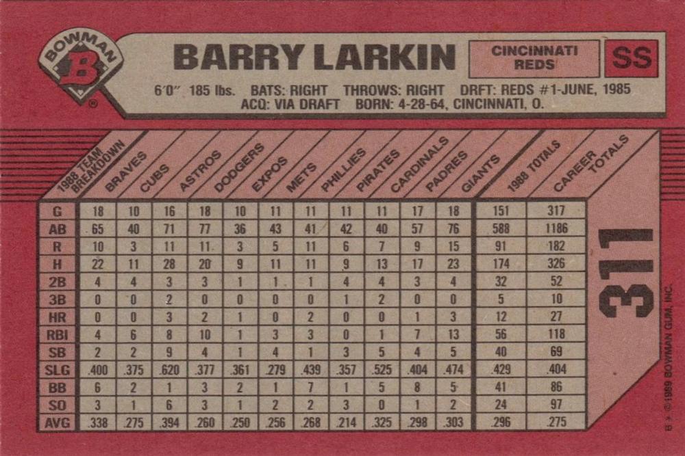 Barry Larkin  baseball card collectible - Main Image 2