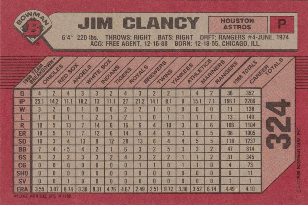 Jim Clancy  baseball card collectible - Main Image 2