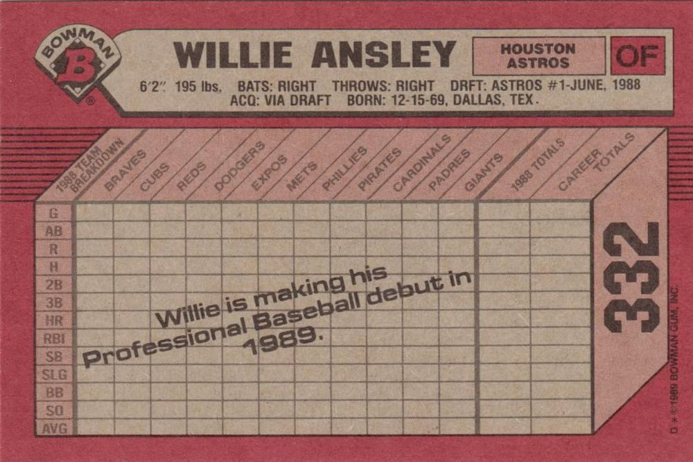 Willie Ansley  baseball card collectible - Main Image 2