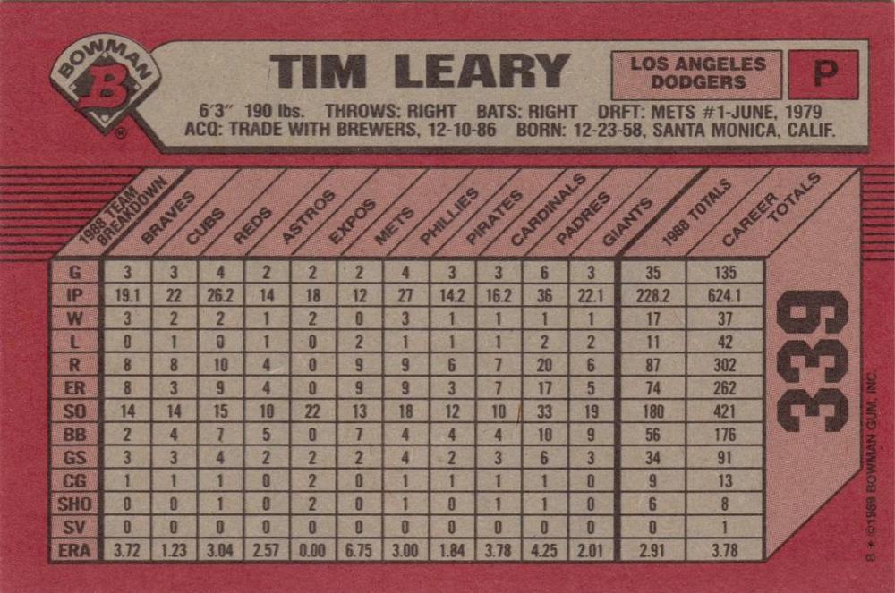 Tim Leary  baseball card collectible - Main Image 2