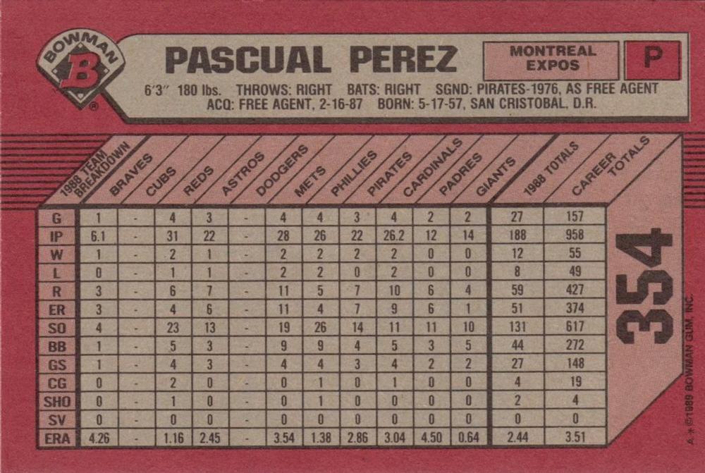 Pascual Perez  baseball card collectible - Main Image 2