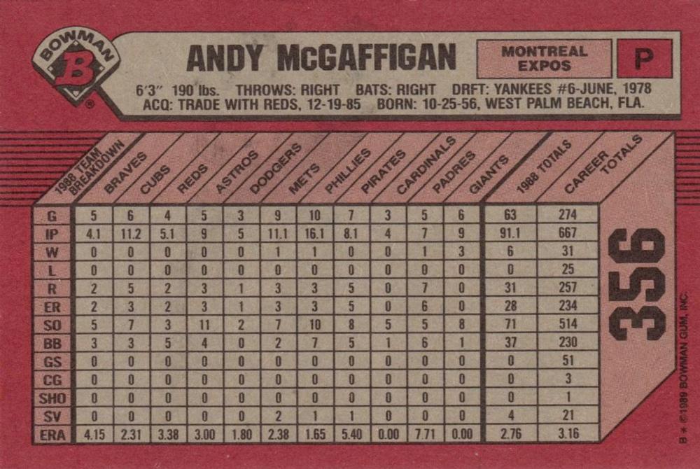 Andy McGaffigan  baseball card collectible - Main Image 2