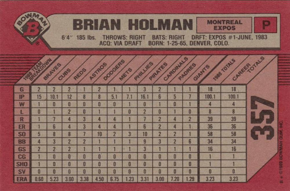 Brian Holman  baseball card collectible - Main Image 2