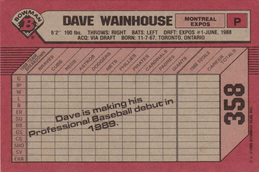 Dave Wainhouse  baseball card collectible - Main Image 2