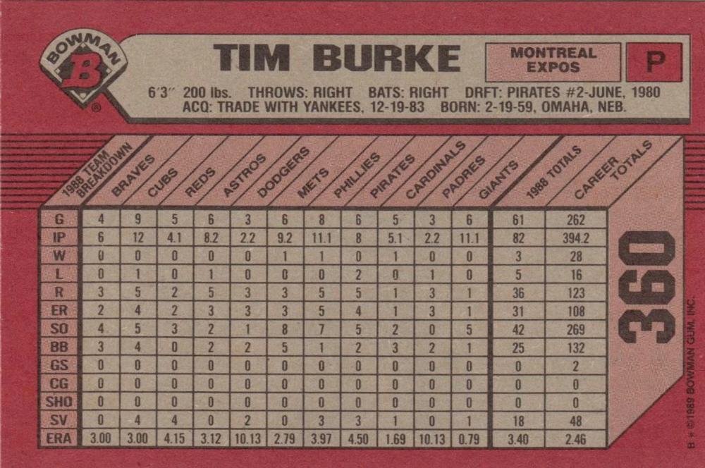 Tim Burke  baseball card collectible - Main Image 2