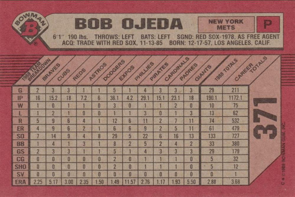 Bob Ojeda  baseball card collectible - Main Image 2