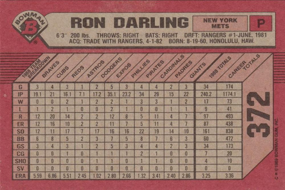 Ron Darling  baseball card collectible - Main Image 2