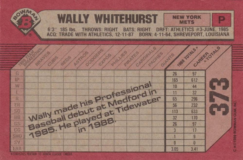 Wally Whitehurst  baseball card collectible - Main Image 2