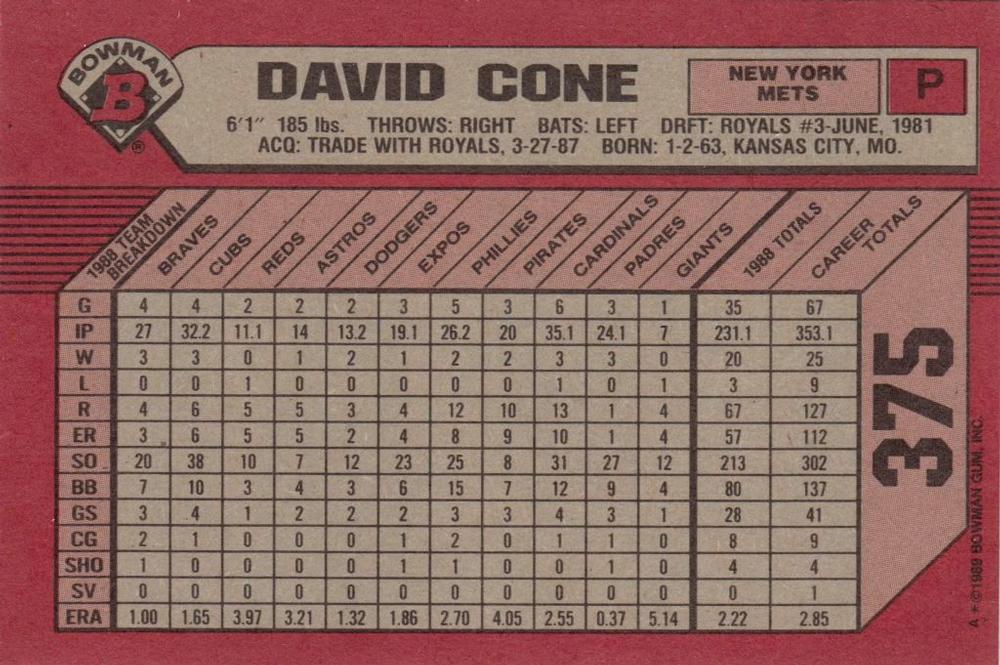 David Cone  baseball card collectible - Main Image 2