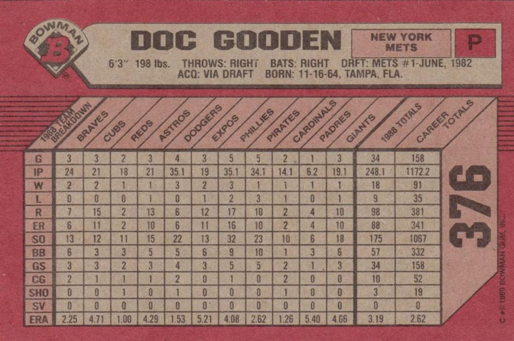 Doc Gooden  baseball card collectible - Main Image 2
