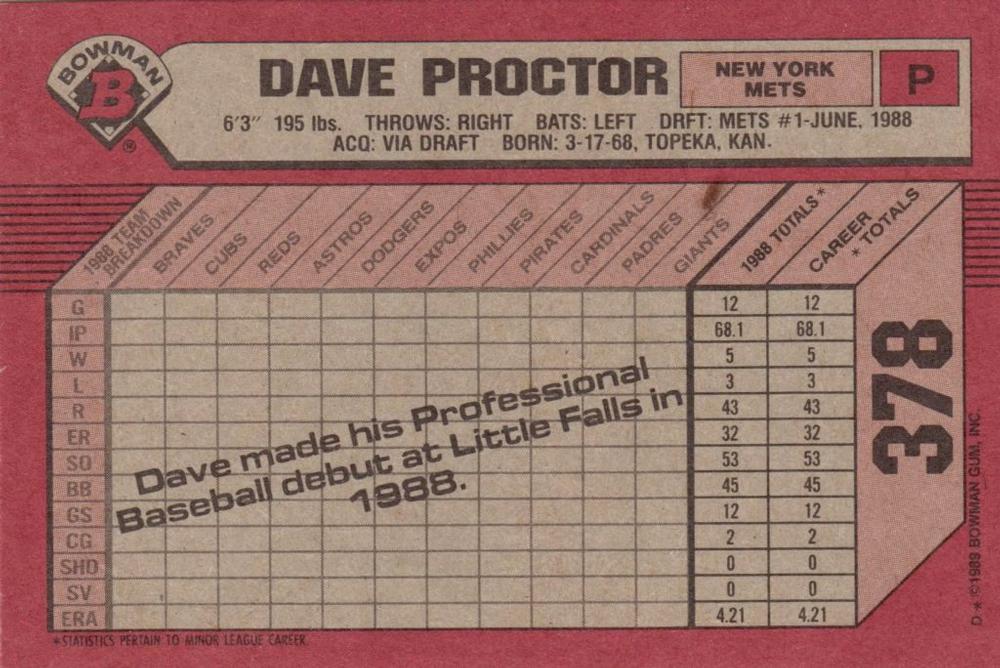 Dave Proctor  baseball card collectible - Main Image 2