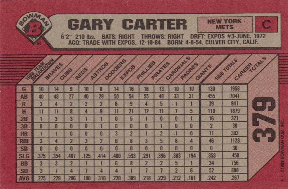 Gary Carter  baseball card collectible - Main Image 2