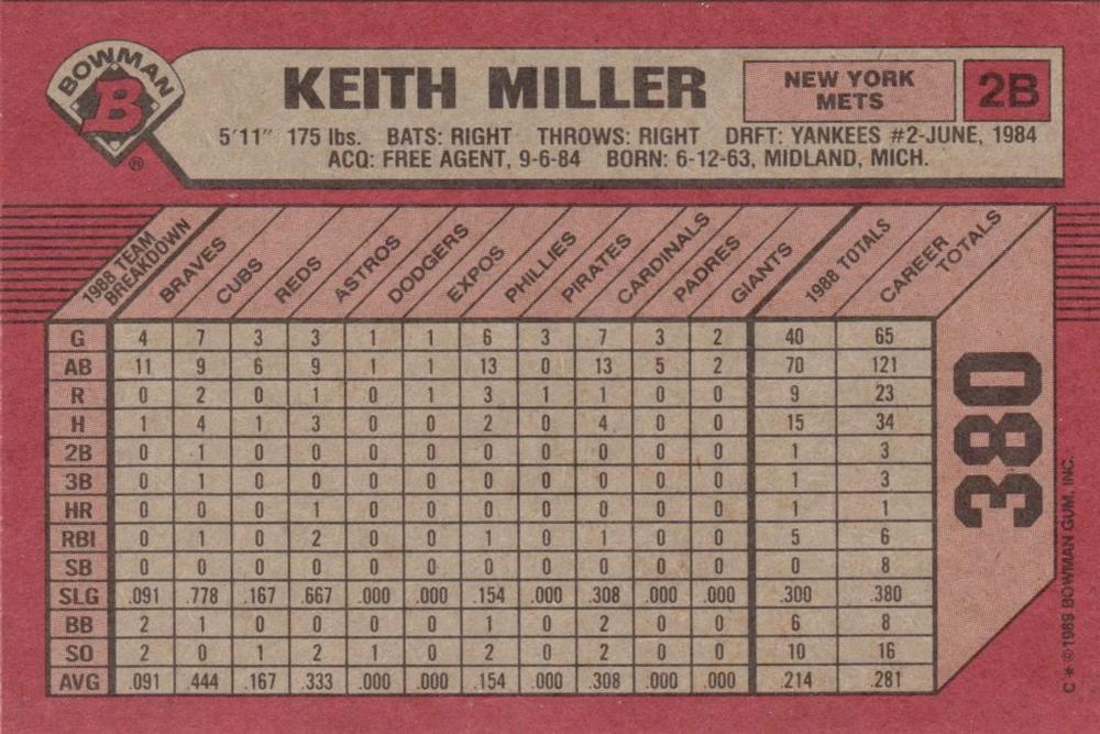 Keith Miller  baseball card collectible - Main Image 2