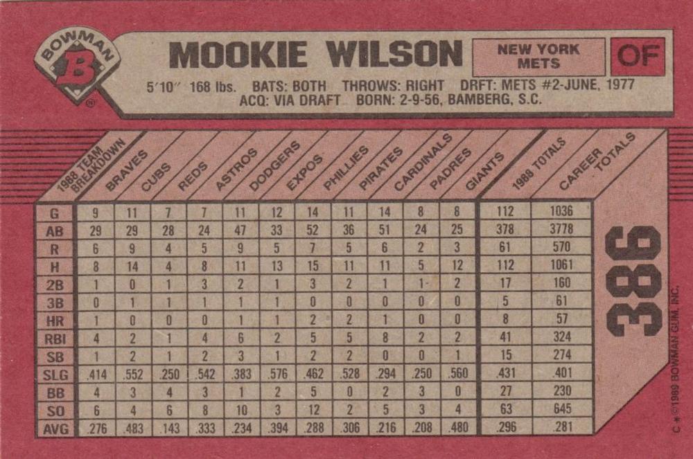 Mookie Wilson  baseball card collectible - Main Image 2