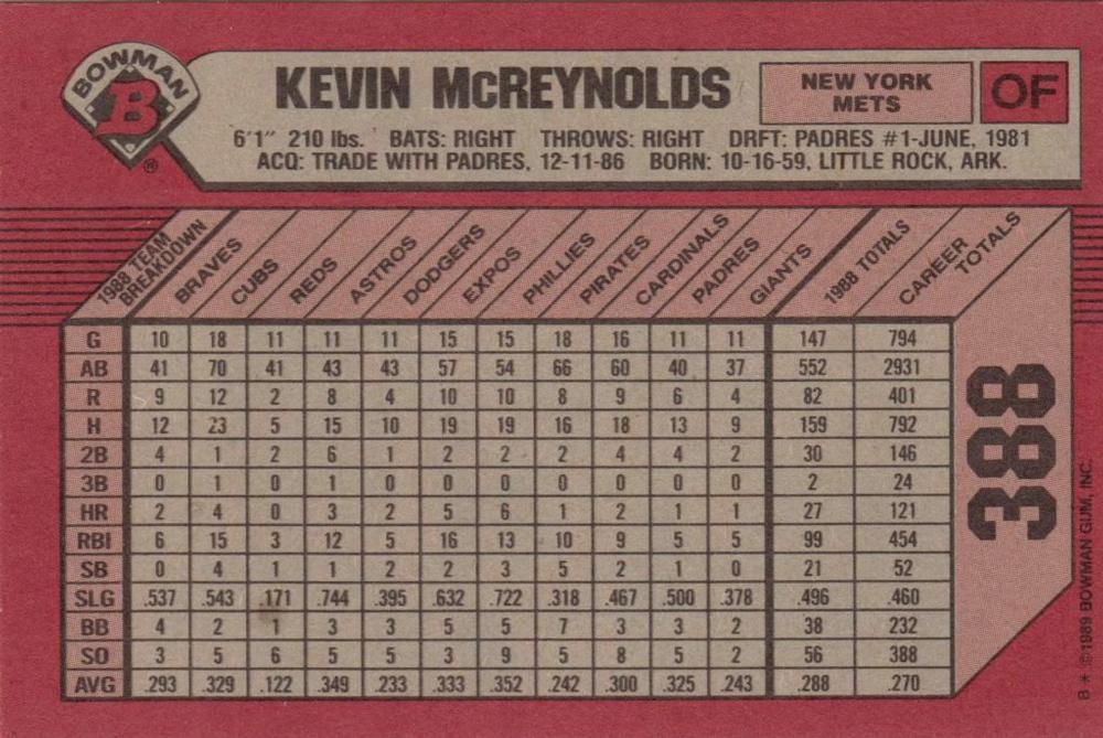 Kevin McReynolds  baseball card collectible - Main Image 2