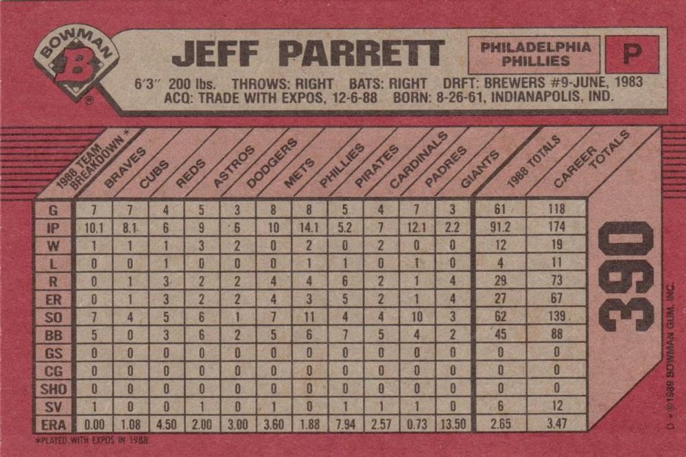 Jeff Parrett  baseball card collectible - Main Image 2