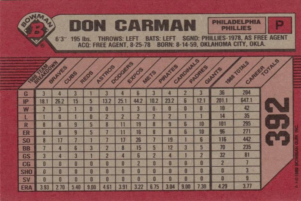 Don Carman  baseball card collectible - Main Image 2