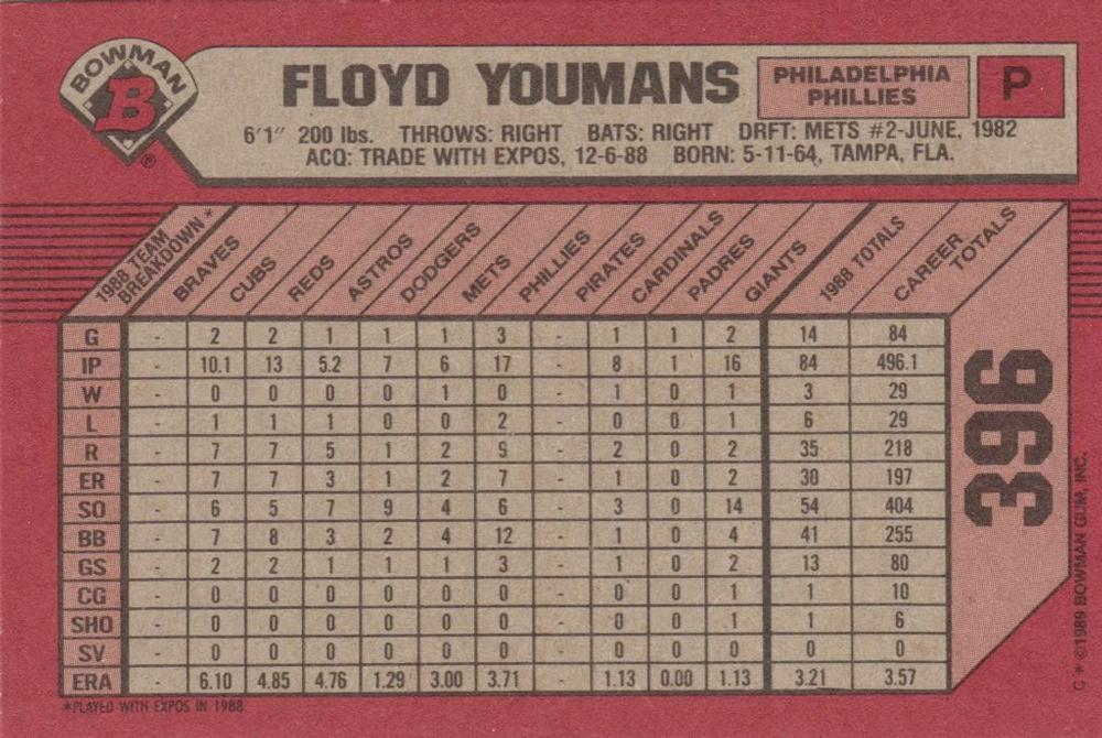 Floyd Youmans  baseball card collectible - Main Image 2