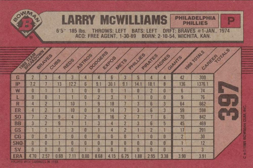 Larry McWilliams  baseball card collectible - Main Image 2