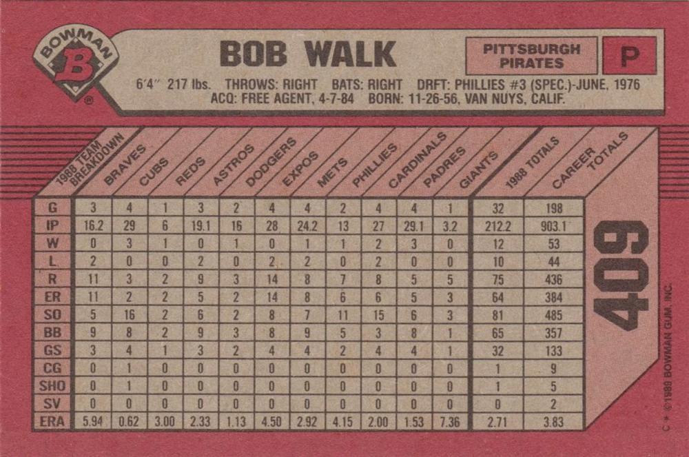 Bob Walk  baseball card collectible - Main Image 2