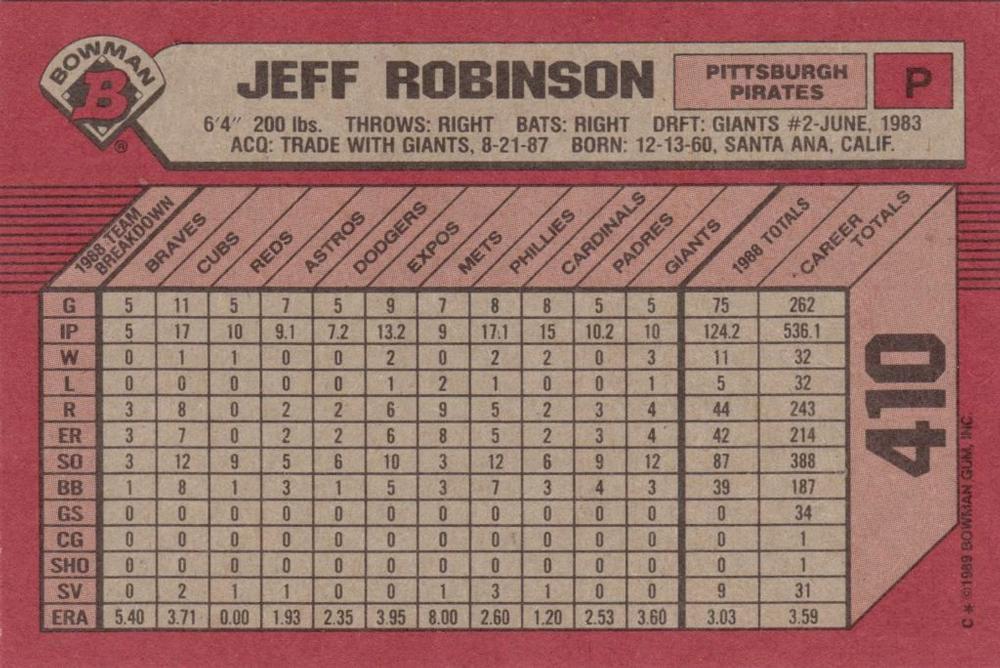 Jeff Robinson  baseball card collectible - Main Image 2
