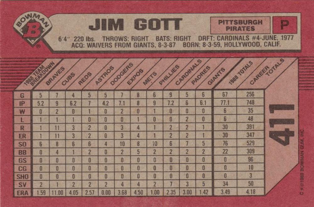 Jim Gott  baseball card collectible - Main Image 2