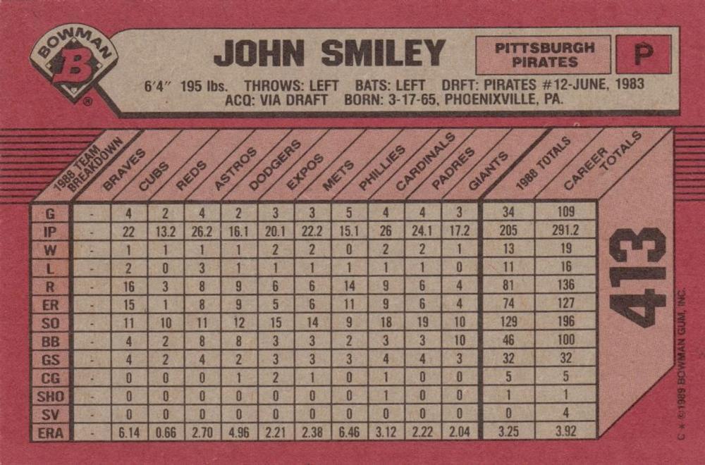John Smiley  baseball card collectible - Main Image 2