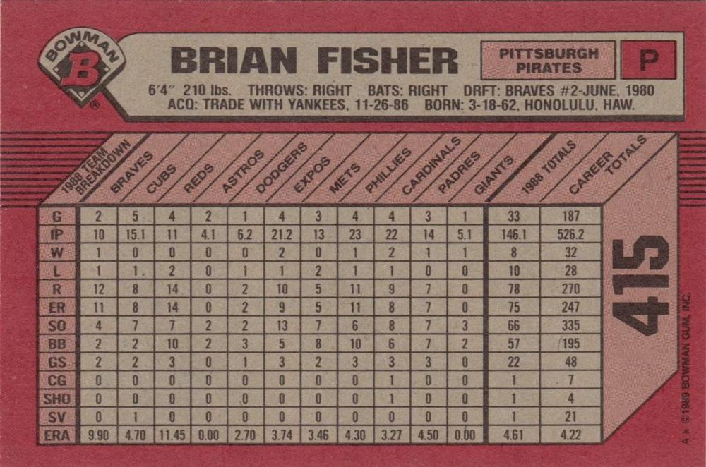 Brian Fisher  baseball card collectible - Main Image 2