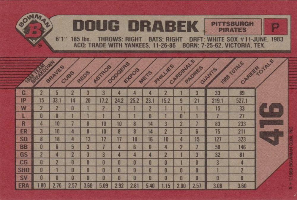 Doug Drabek  baseball card collectible - Main Image 2