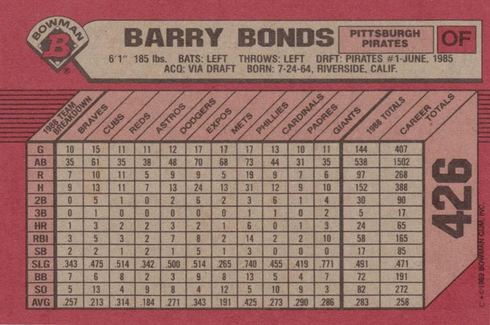 Barry Bonds  baseball card collectible - Main Image 2