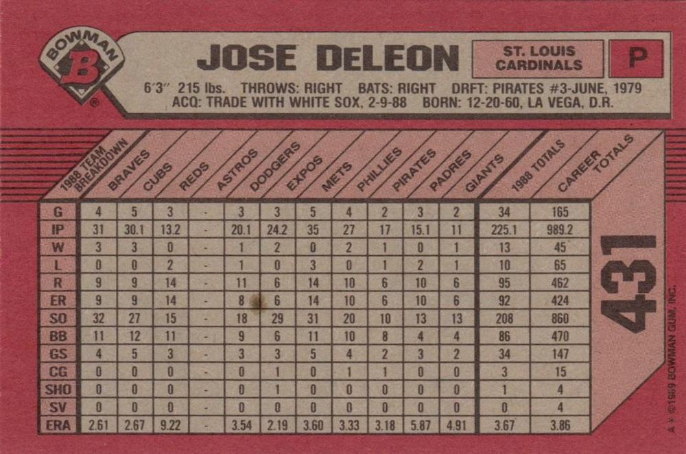 Jose DeLeon  baseball card collectible - Main Image 2