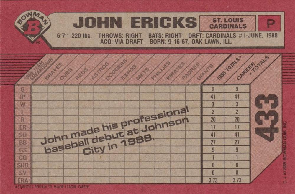 John Ericks  baseball card collectible - Main Image 2
