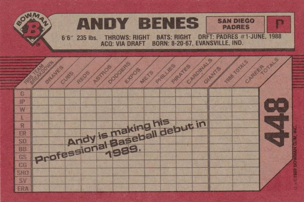 Andy Benes  baseball card collectible - Main Image 2