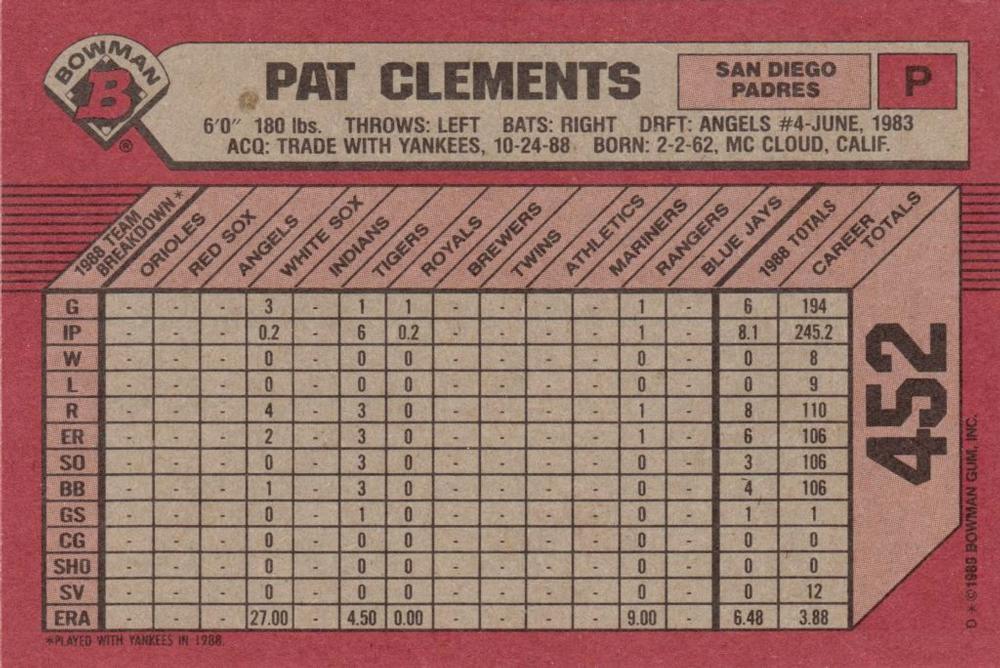 Pat Clements  baseball card collectible - Main Image 2