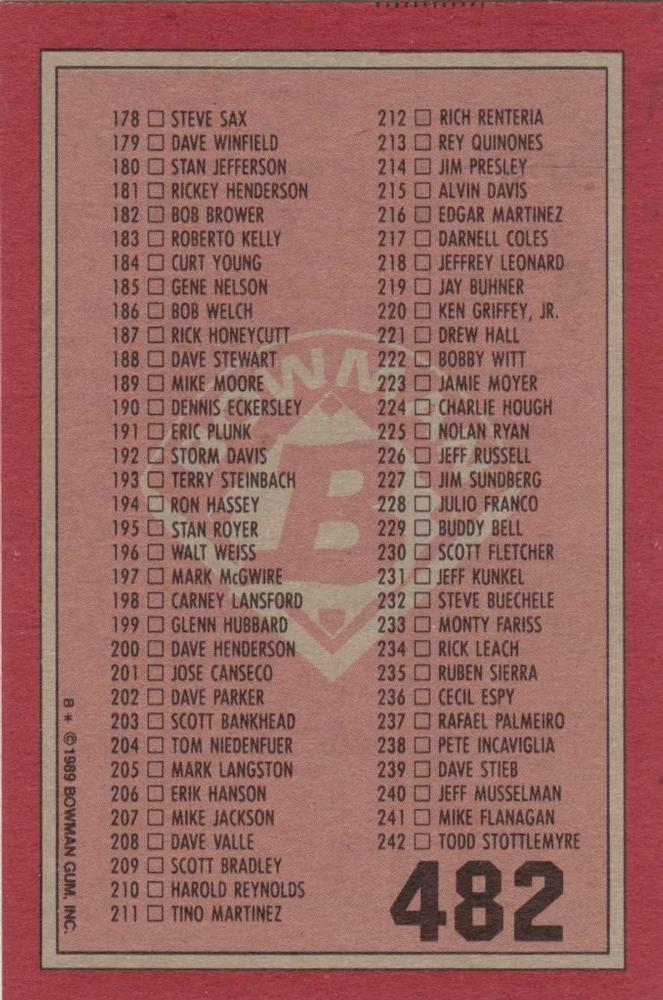 Checklist: 122-242  baseball card collectible - Main Image 2