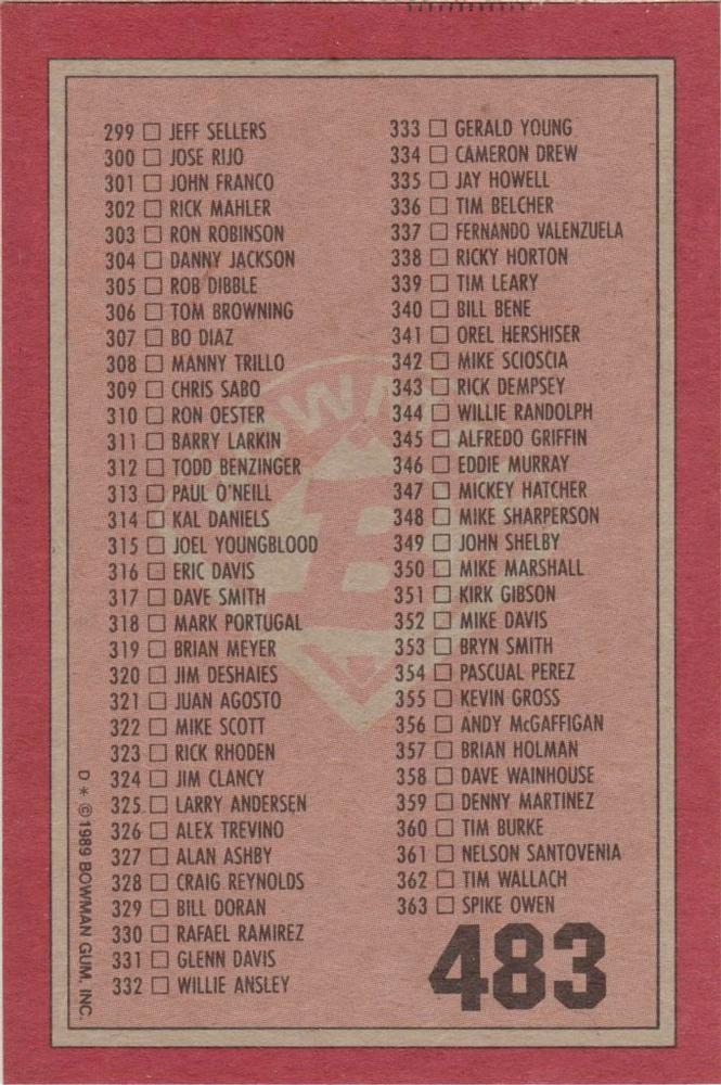 Checklist: 243-363  baseball card collectible - Main Image 2