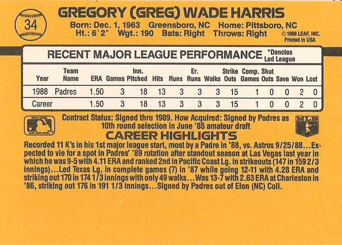 Greg Harris  baseball card collectible - Main Image 2
