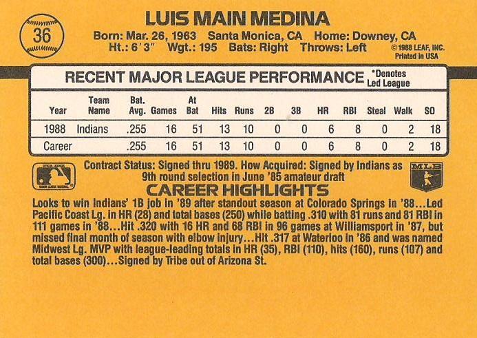 Luis Medina  baseball card collectible - Main Image 2