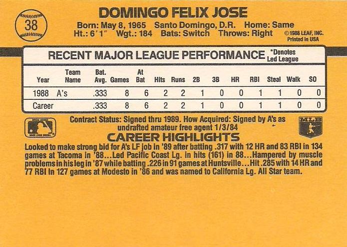 Felix Jose  baseball card collectible - Main Image 2