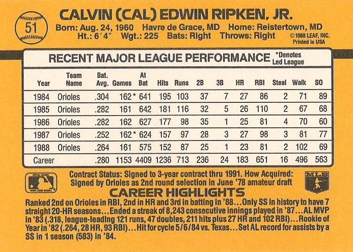 Cal Ripken  baseball card collectible - Main Image 2