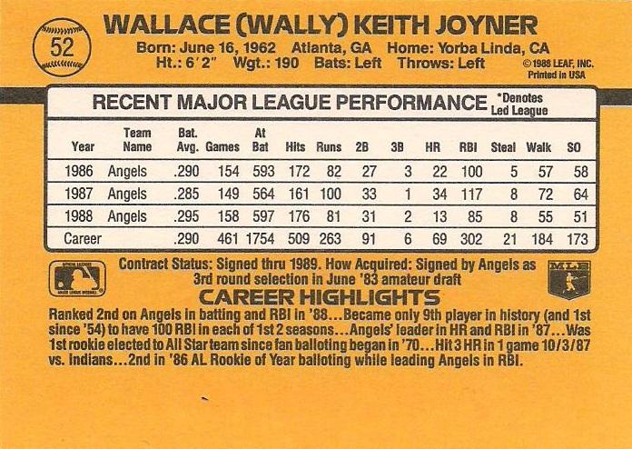 Wally Joyner  baseball card collectible - Main Image 2