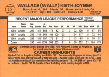 Wally Joyner  baseball card collectible - Main Image 2