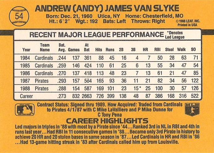 Andy Van Slyke  baseball card collectible - Main Image 2