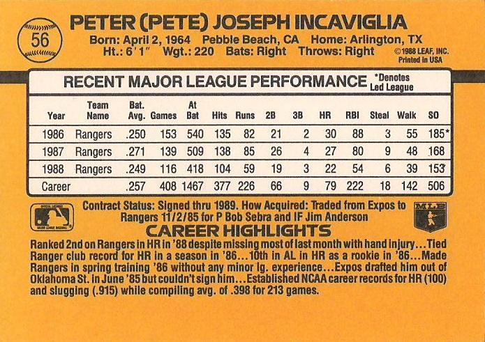 Pete Incaviglia  baseball card collectible - Main Image 2